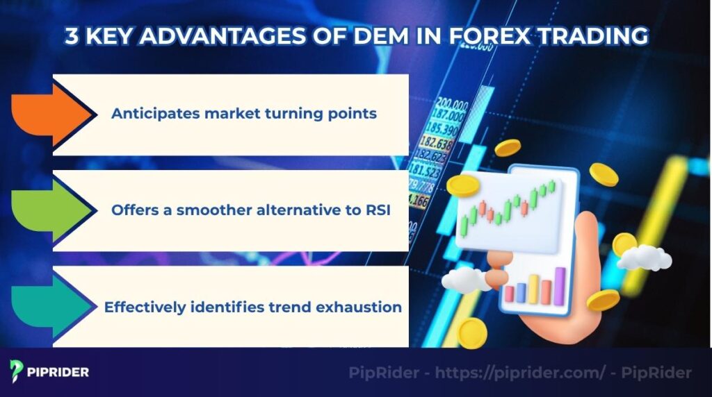 3 key advantages of DEM in Forex trading