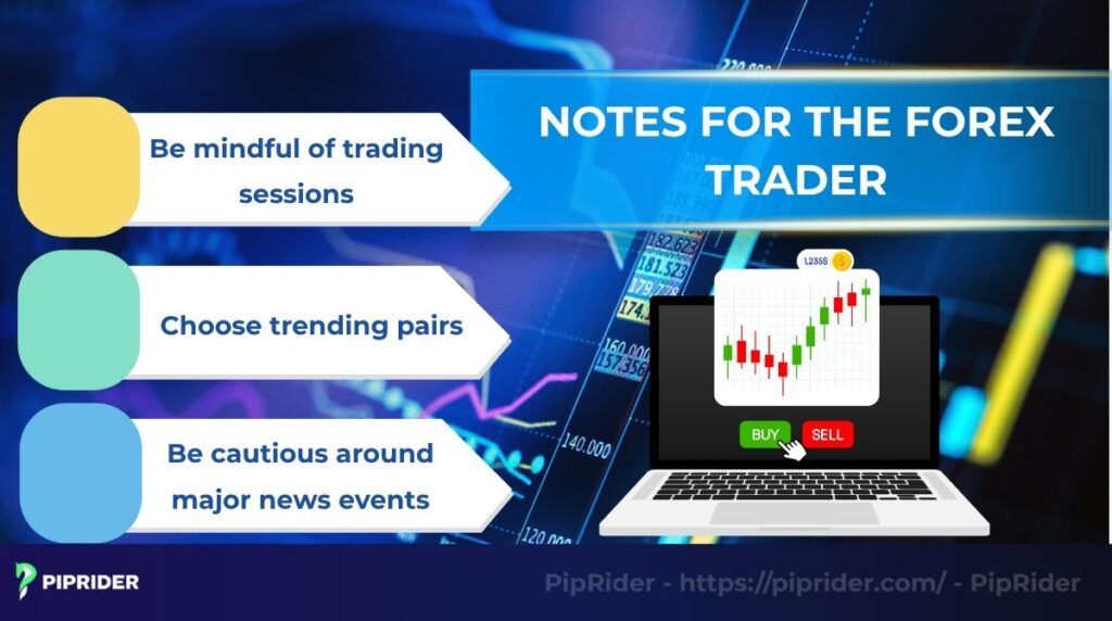 3 notes for the Forex market