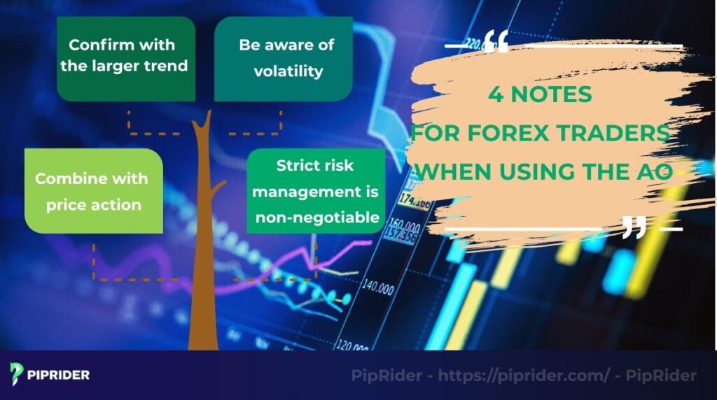 4 notes  for Forex traders  when using the AO