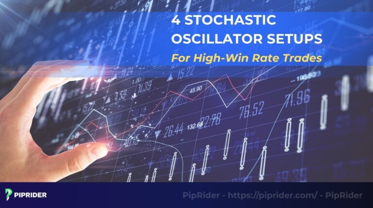 4 Stochastic Oscillator Setups