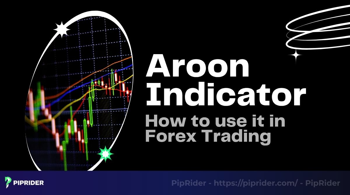 Aroon Indicator