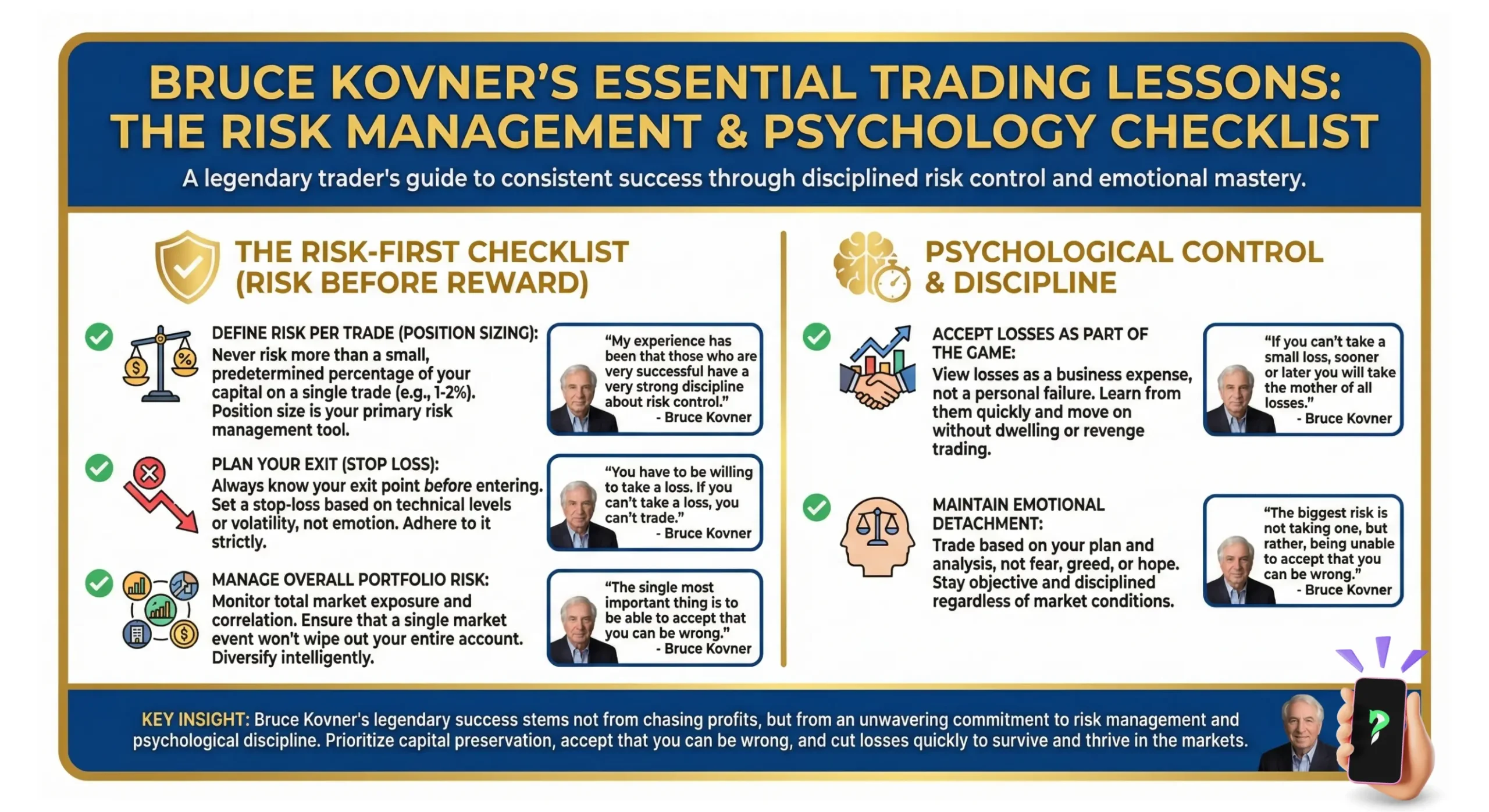 Bruce Kovner's Essential Trading Lessons