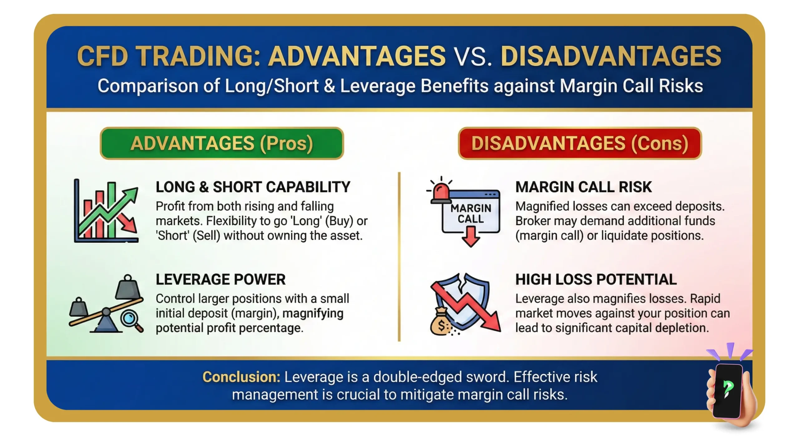 CFD Trading: Advantages vs. Disadvantages