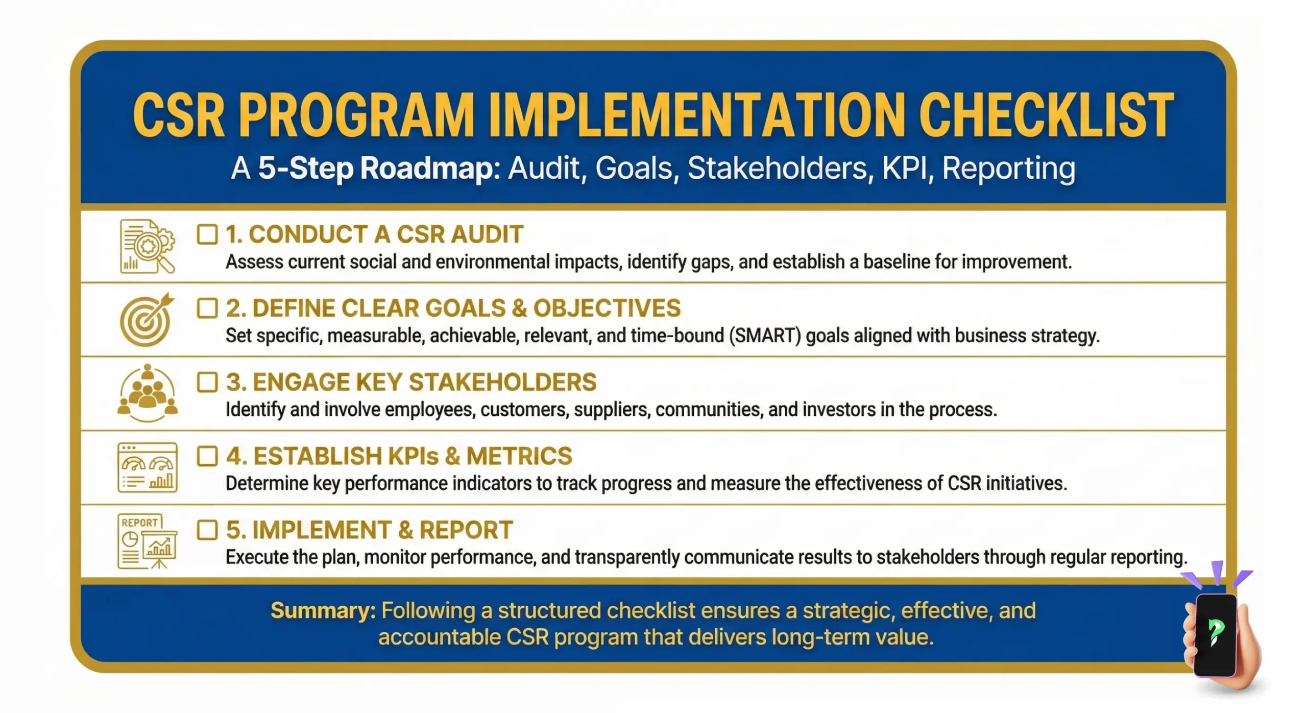 CSR Program Implementation Checklist