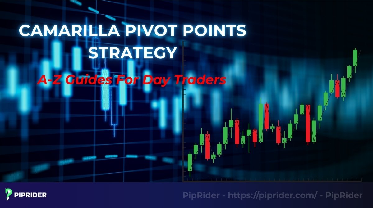 Camarilla Pivot Points Strategy