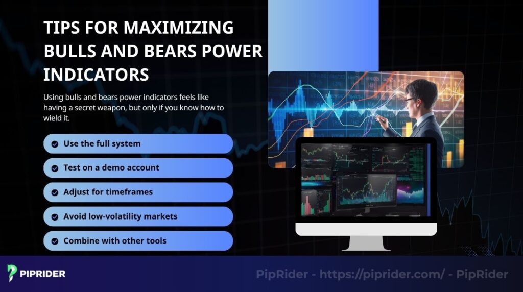 Practical tips to help you get the best results from these indicators