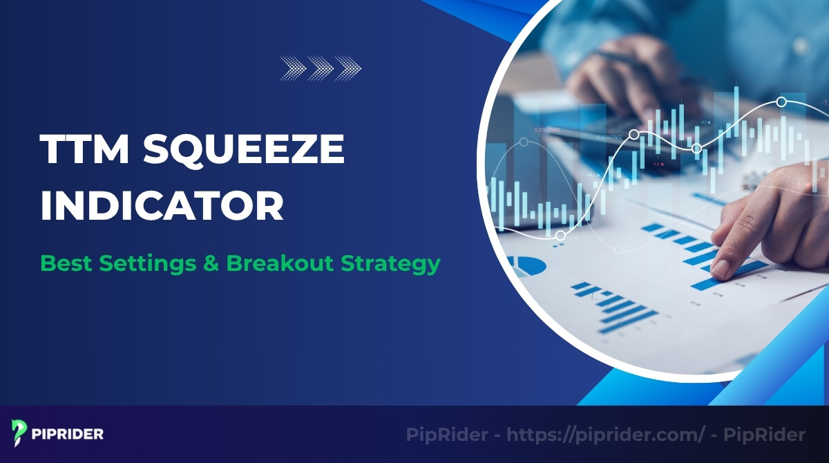 TTM Squeeze Indicator: Best Settings & Breakout Strategy