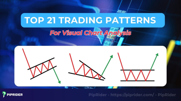 Top 21 Trading Patterns For Visual Chart Analysis