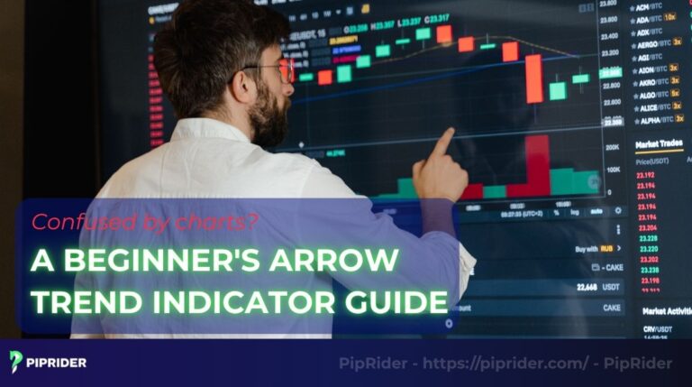 A beginner's arrow trend indicators guide