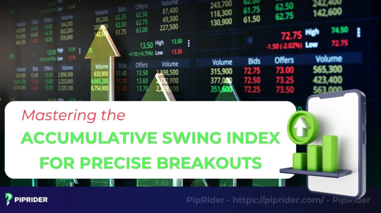 Accumulative Swing Index (ASI)