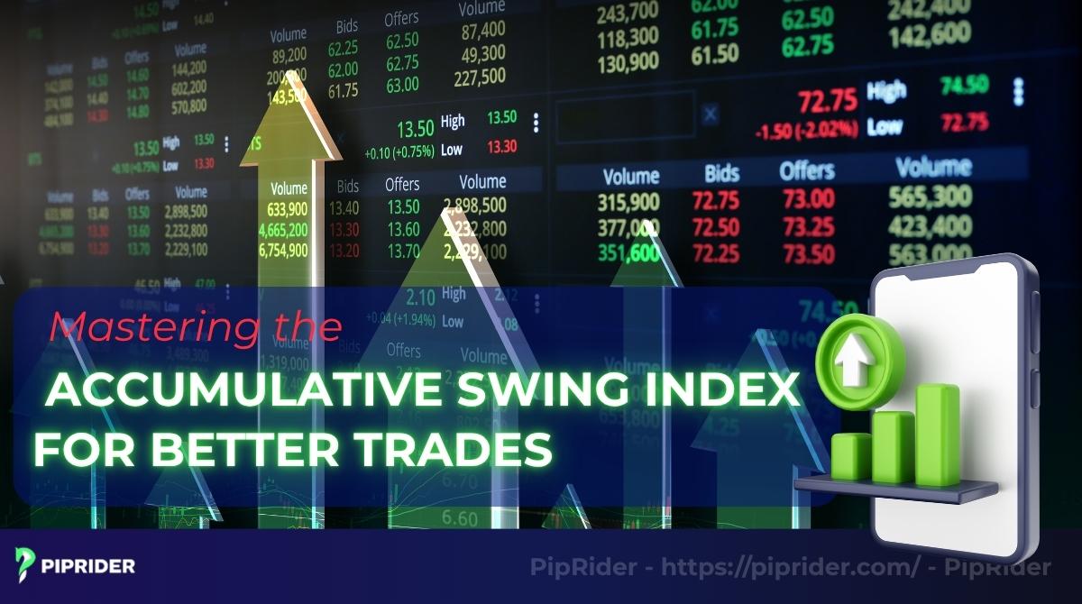 accumulative swing index