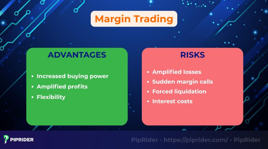 Advantages and risks of margin trading