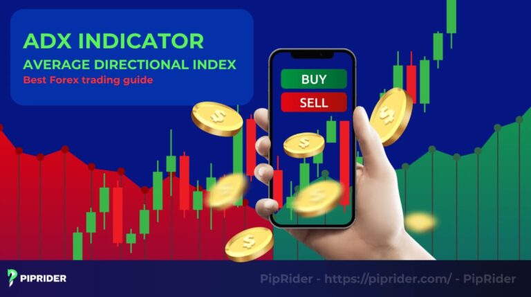 adx indicator average directional index