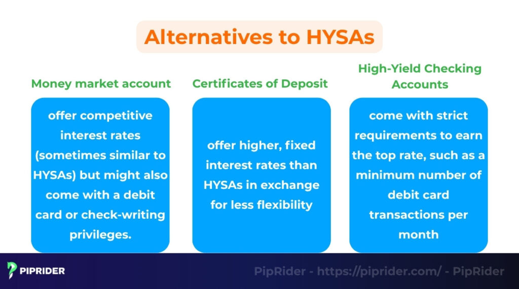 Alternatives to High-Yield Savings Accounts