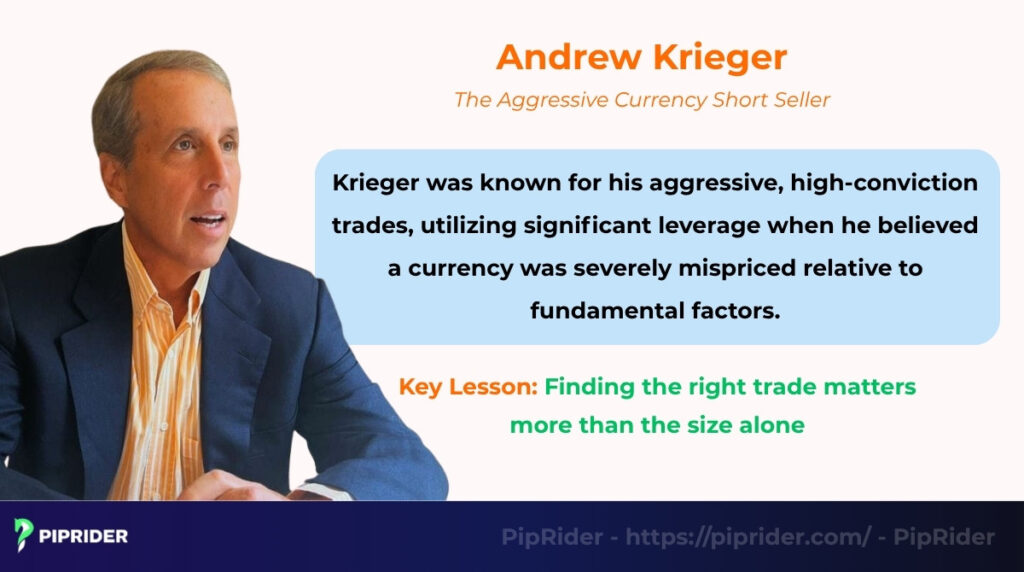 Andrew Krieger - The Aggressive Currency Short Seller
