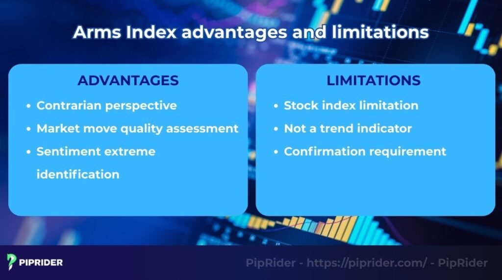 Arms Index advantages and limitations