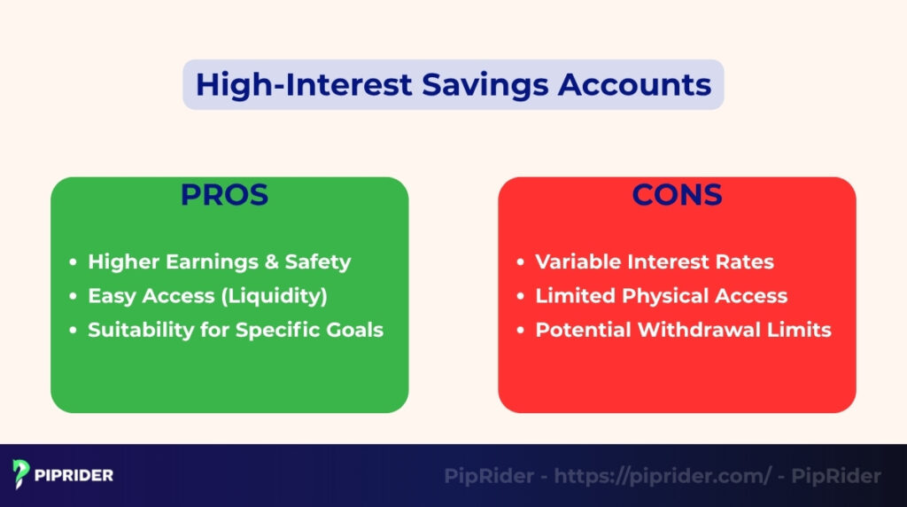 Benefits and drawbacks of saver accounts high interest