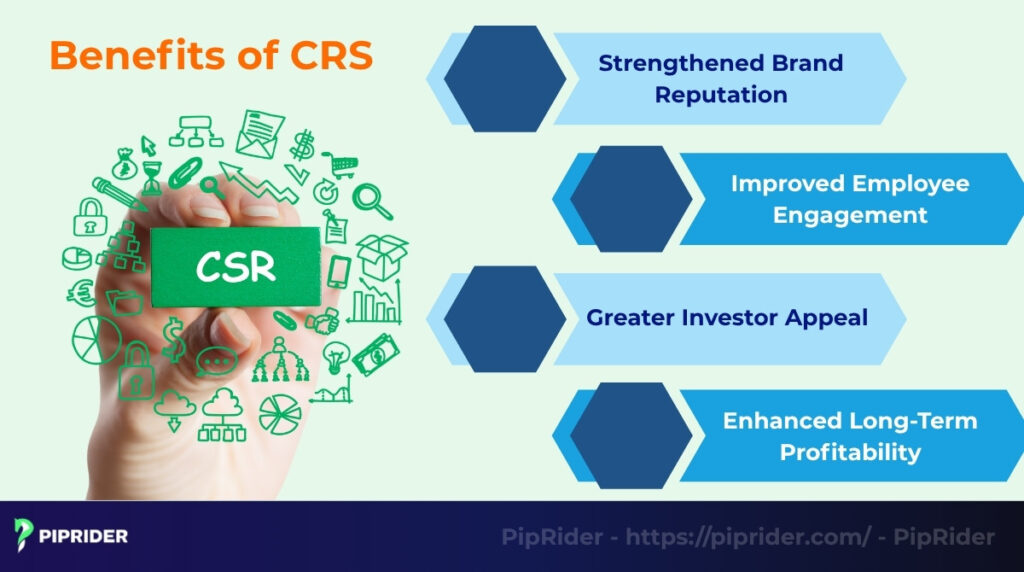 Benefits of CRS social responsibility