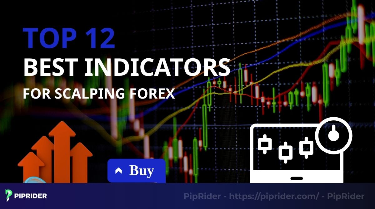 best indicators for scalping