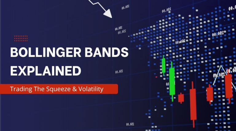 Bollinger Bands Explained