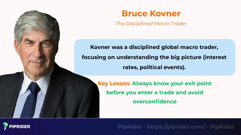 Bruce Kovner - The Disciplined Macro Trader