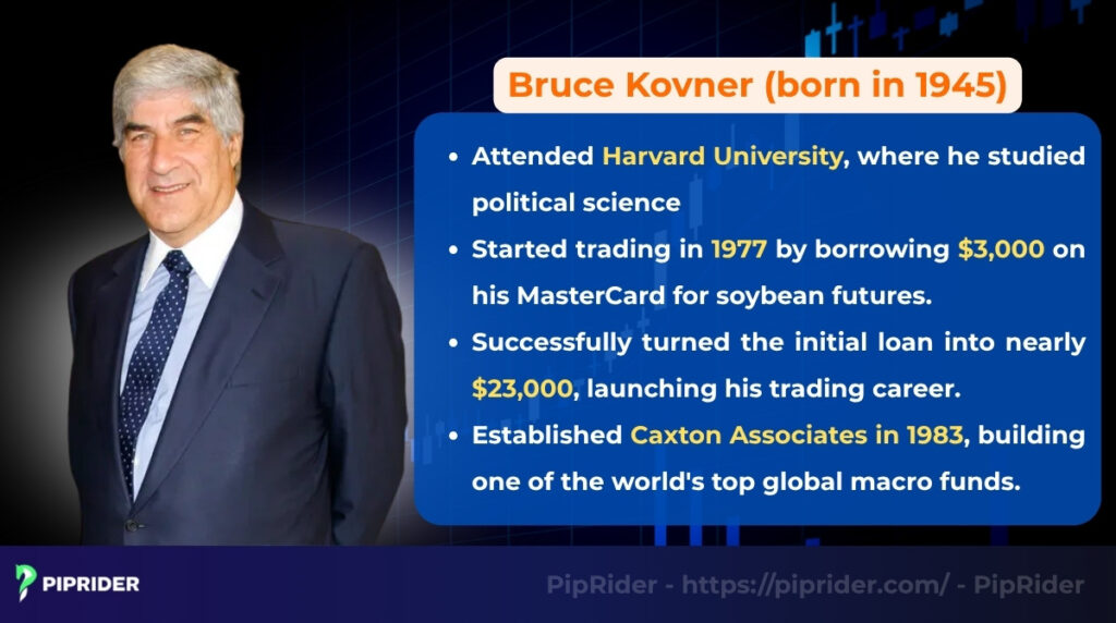 Bruce Kovner’s biography