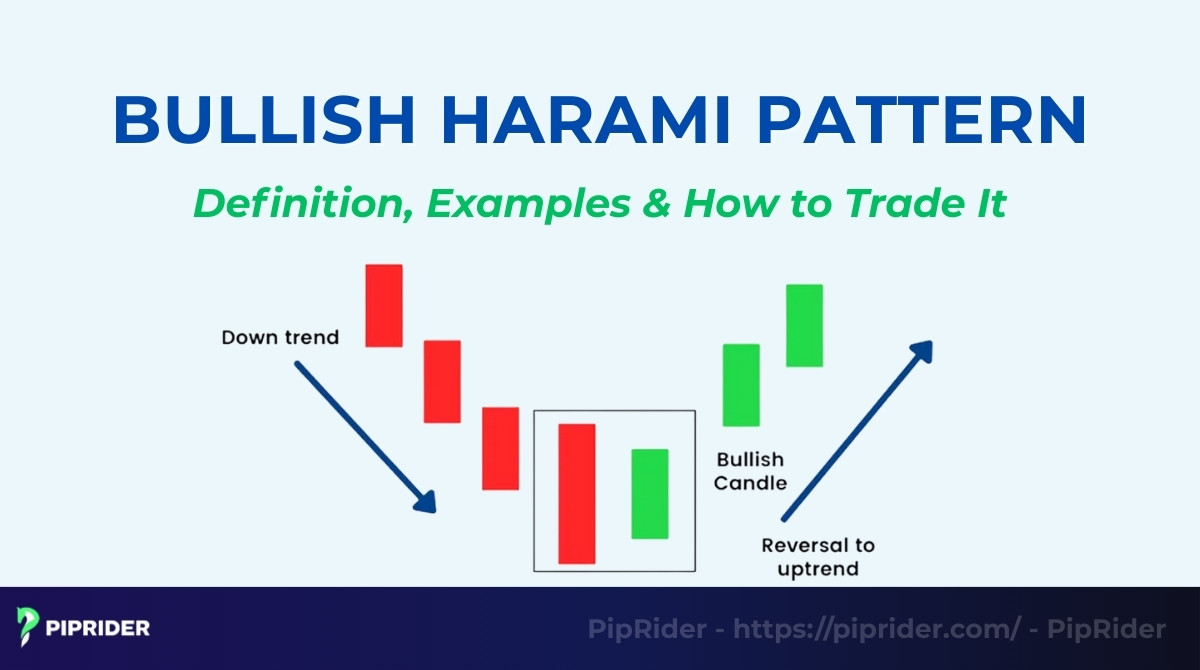 Bullish Harami Pattern: Definition, Examples & How to Trade It