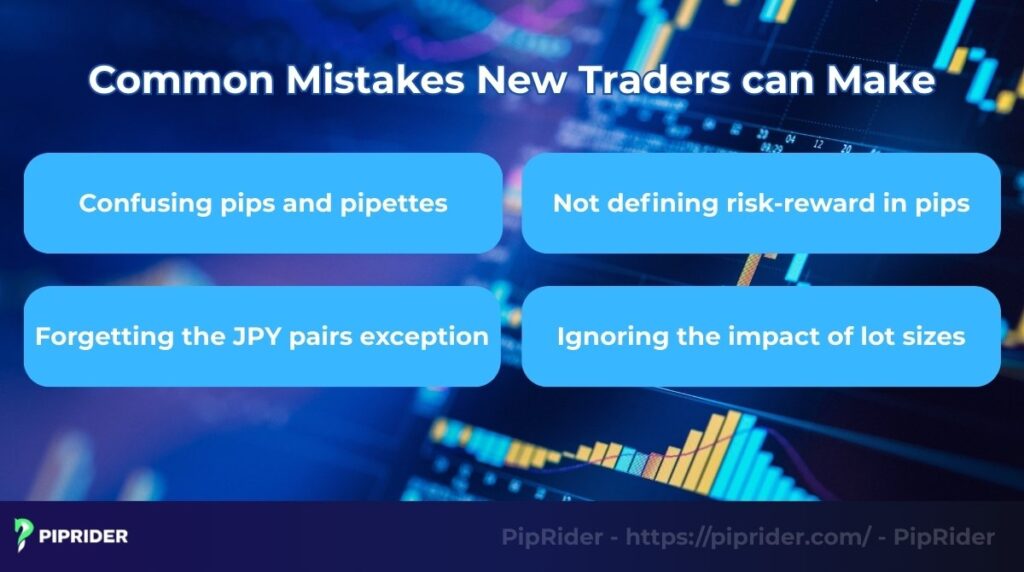 Common mistakes new traders can make