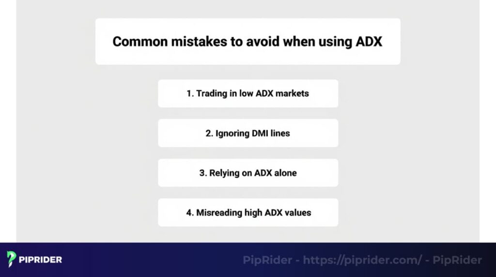Common mistakes to avoid when using ADX