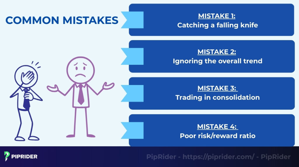 Common Mistakes When Trading the Hammer Pattern