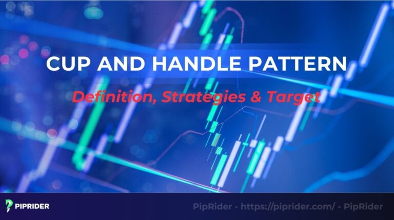 Cup And Handle Pattern: Definition, Strategies and Target