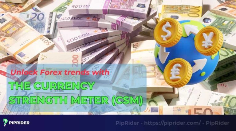currency strength meter