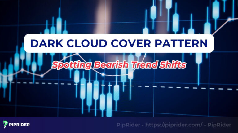 Dark Cloud Cover Pattern in Technical Analysis