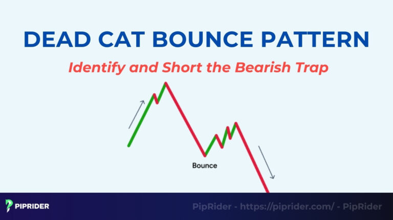 Dead Cat Bounce Pattern: Identify and Short the Bearish Trap