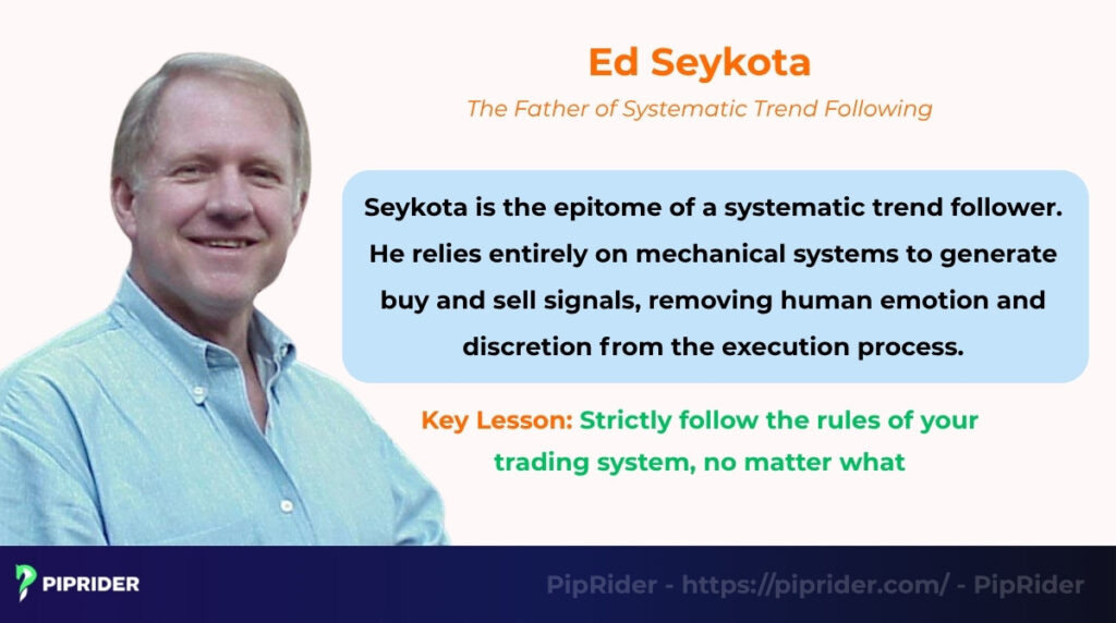 Ed Seykota - The Father of Systematic Trend Following