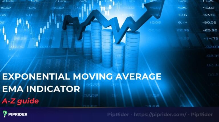 Exponential Moving Average