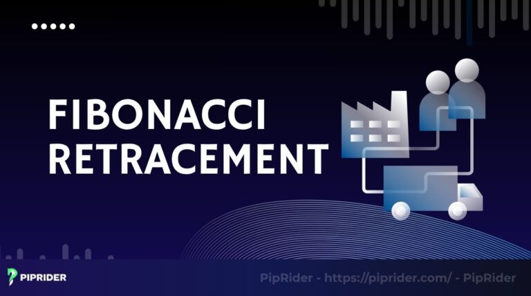 fibonacci retracement