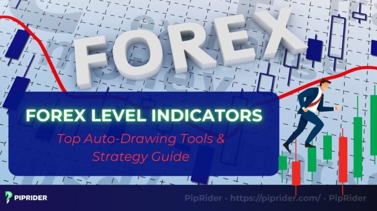 Forex Level Indicators