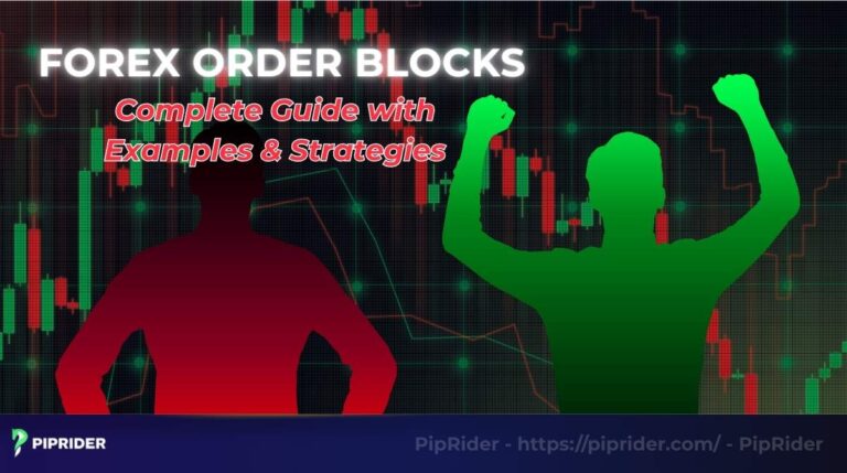 Forex Order Blocks