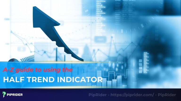 half trend indicator