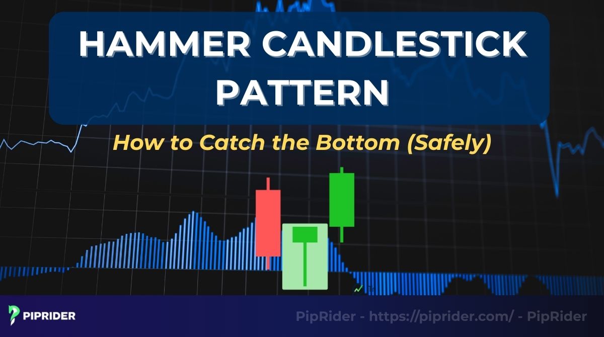 hammer-candlestick-pattern