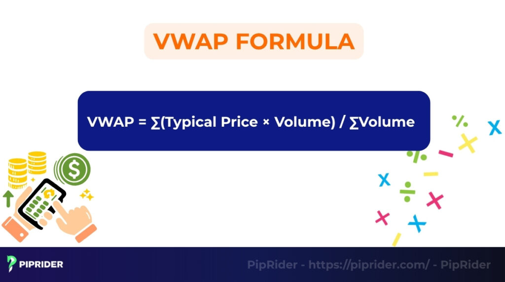How to calculate the Volume Weighted Average Price indicator