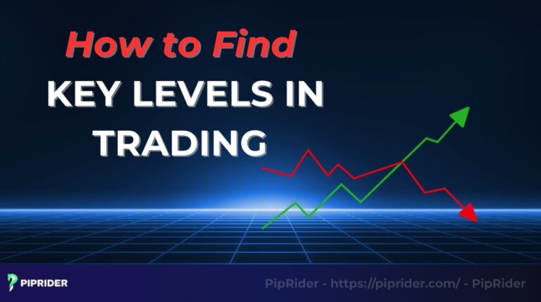 How to Find Key Levels in Trading and Avoid Stop Hunts