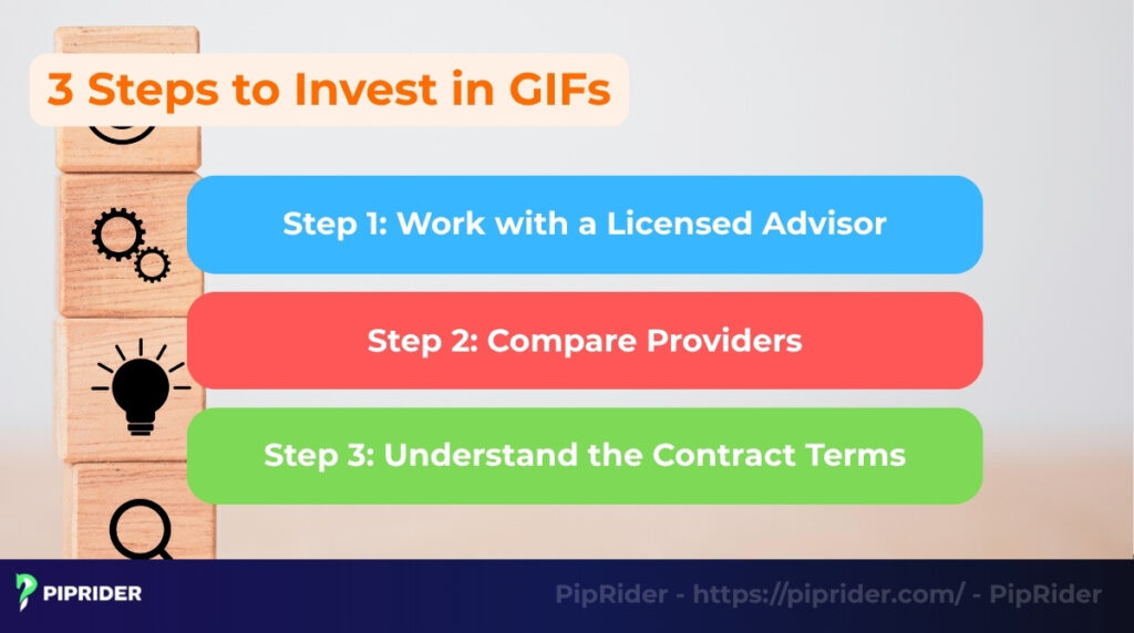 How to Invest in Guaranteed Investment Funds