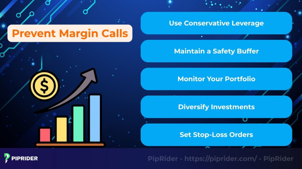 How to prevent margin calls