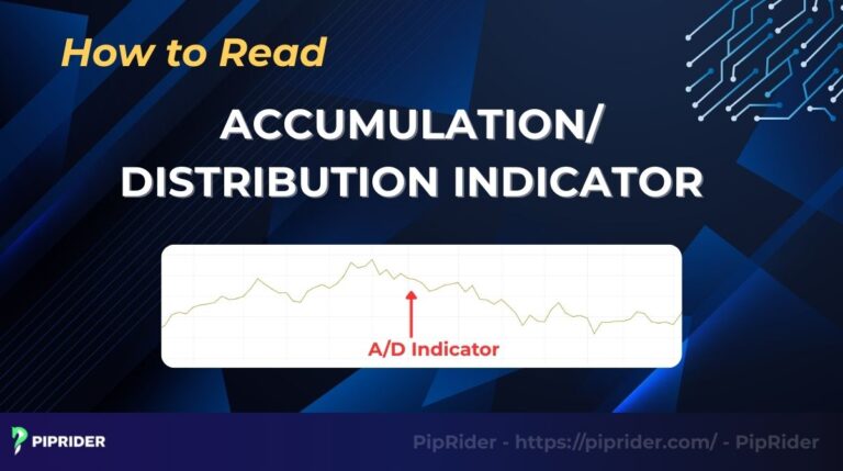 How to Read Accumulation/Distribution Indicator Like a Pro