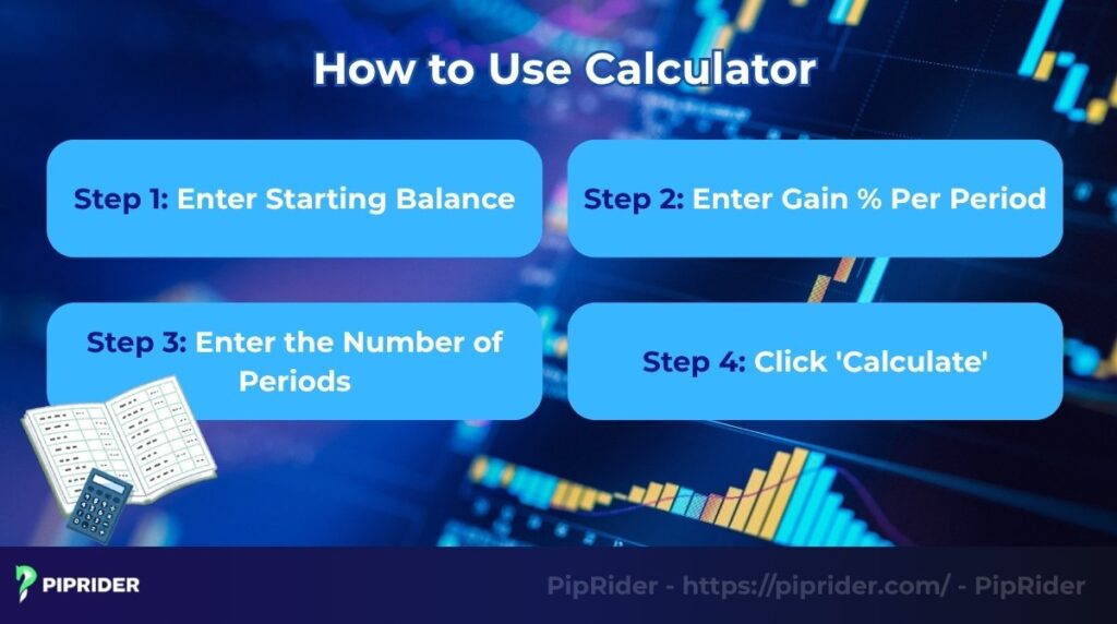 How to use calculator