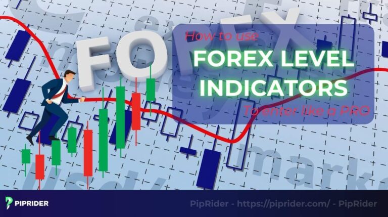 How to use Forex level indicators to enter like a pro