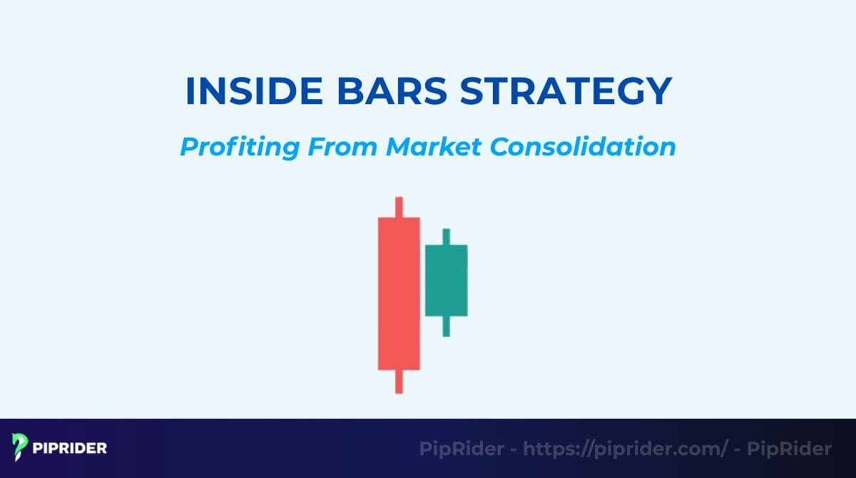 Inside Bars Strategy