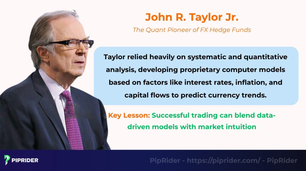 John R. Taylor Jr. - The Quant Pioneer of FX Hedge Funds